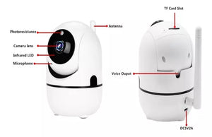 Camara De Seguridad Wifi